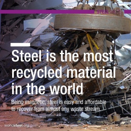 "Steel is the most recycled material in the world. Being magnetic, steel is easy and affordable to recover from almost any waste stream." in text over a metal recycling plant